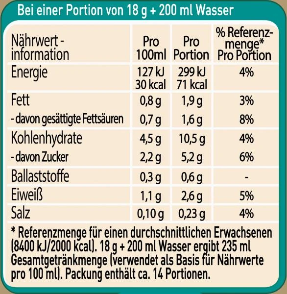 Nescafé® Nescafé Gold Typ Latte 4 Nescafé® Nescafé Gold Typ Latte – Bild 2