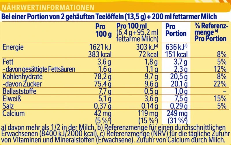Nestlé® Nestlé Nesquik Kakaohaltiges Getränkepulver 7 Nestlé® Nestlé Nesquik Kakaohaltiges Getränkepulver – Bild 6